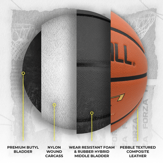 Comment-est-fait-un-Ballon-de-Basket Techball